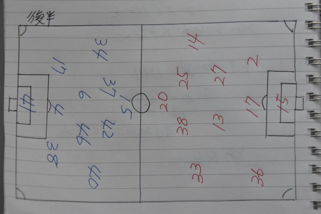 TAK_2586