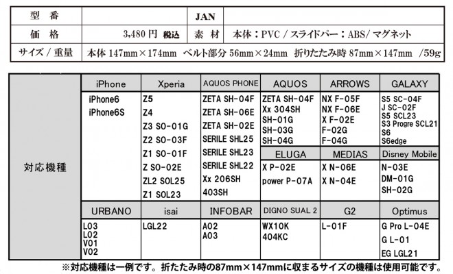 urawareds-diary_3