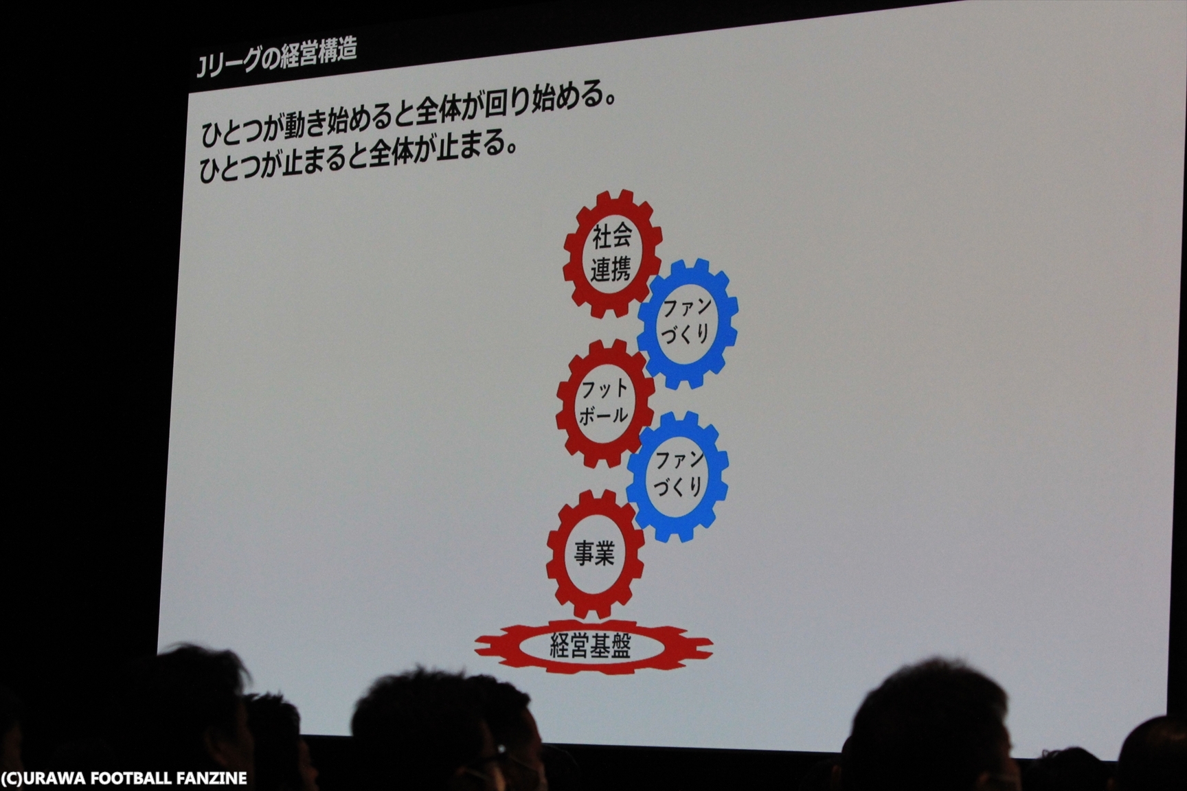 新日本型サッカー文化の創成で世界五大リーグ入りへ Jリーグが30年ビジョンを示す 浦和フットボール通信 サッカー フリーペーパー さいたま市